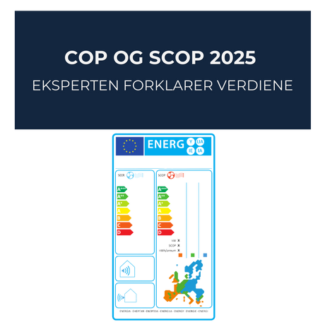 COP og SCOP 2025 – Eksperten forklarer verdiene